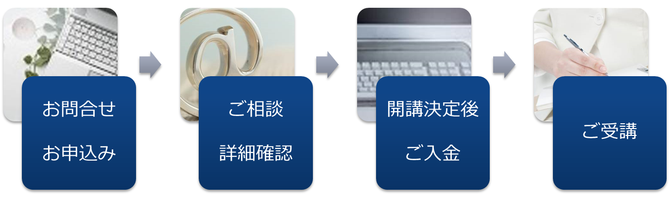 オンサイト研修ご受講までのながれ