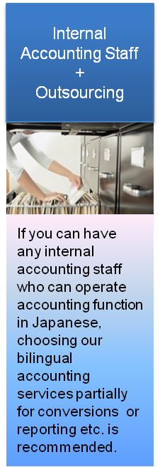 InternalStaff+BilingualAccountingServices for Foreign Companies inside Japan