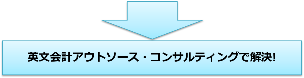 英文会計アウトソースで解決！