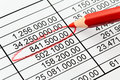 Accounts Receivable
