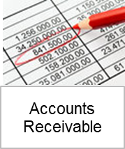 Accounts Receivable